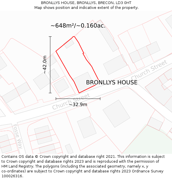 BRONLLYS HOUSE, BRONLLYS, BRECON, LD3 0HT: Plot and title map