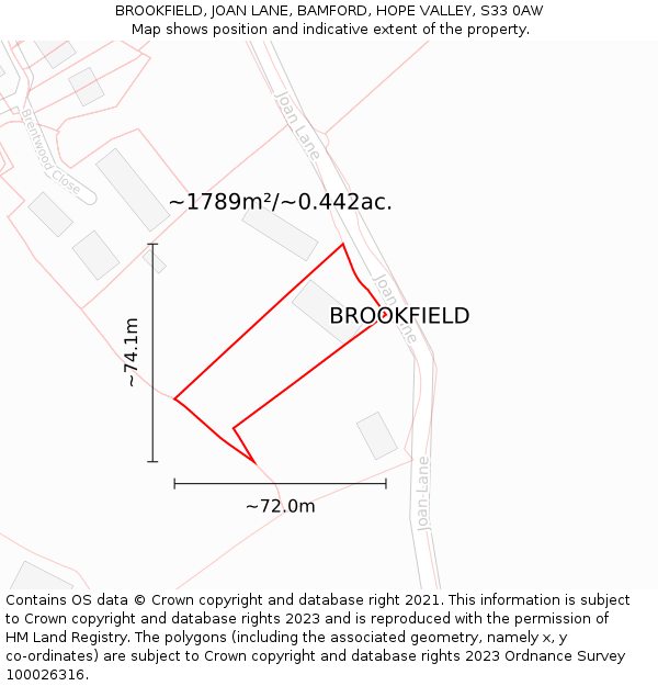 BROOKFIELD, JOAN LANE, BAMFORD, HOPE VALLEY, S33 0AW: Plot and title map