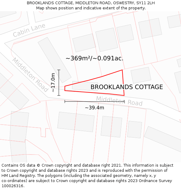 BROOKLANDS COTTAGE, MIDDLETON ROAD, OSWESTRY, SY11 2LH: Plot and title map