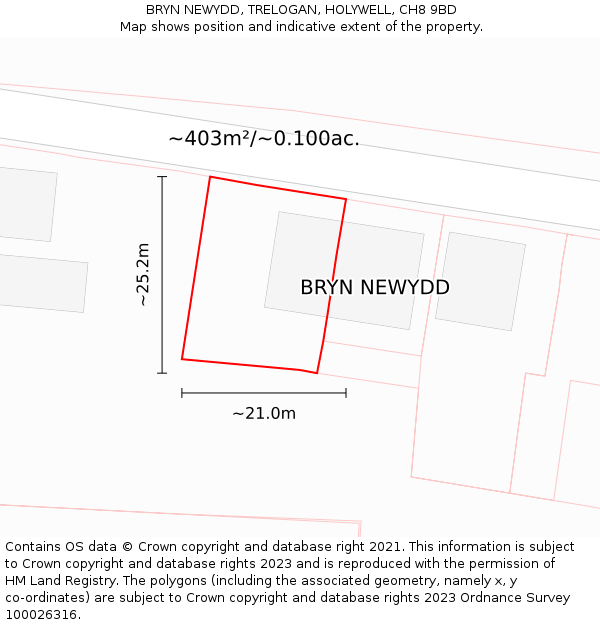 BRYN NEWYDD, TRELOGAN, HOLYWELL, CH8 9BD: Plot and title map