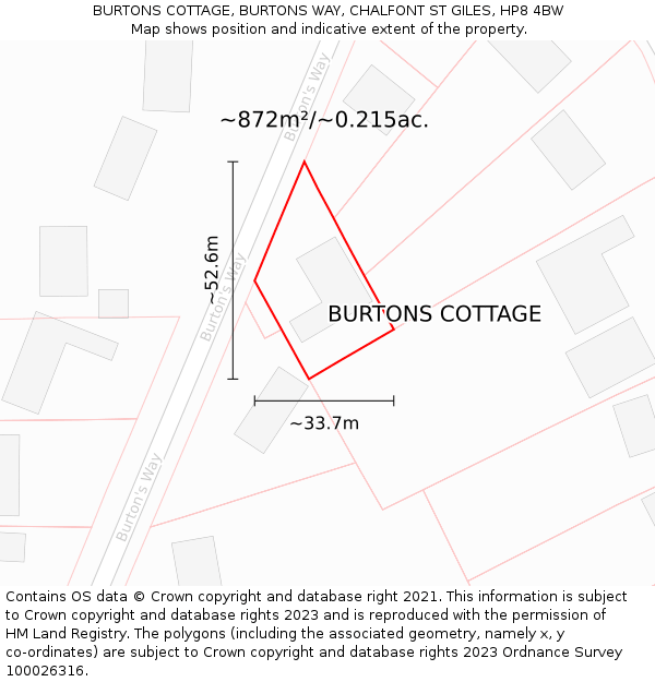 BURTONS COTTAGE, BURTONS WAY, CHALFONT ST GILES, HP8 4BW: Plot and title map