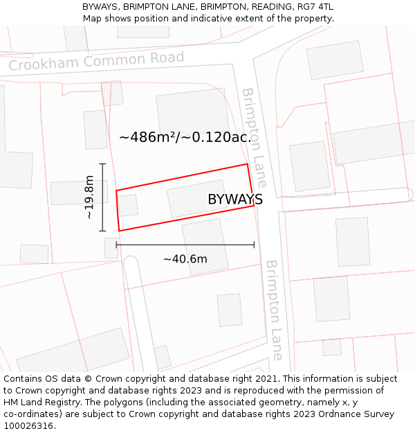 BYWAYS, BRIMPTON LANE, BRIMPTON, READING, RG7 4TL: Plot and title map