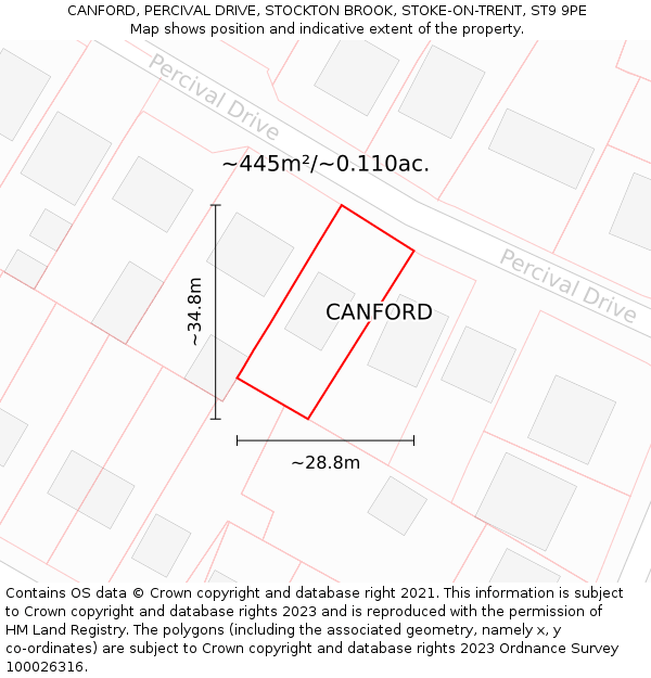 CANFORD, PERCIVAL DRIVE, STOCKTON BROOK, STOKE-ON-TRENT, ST9 9PE: Plot and title map