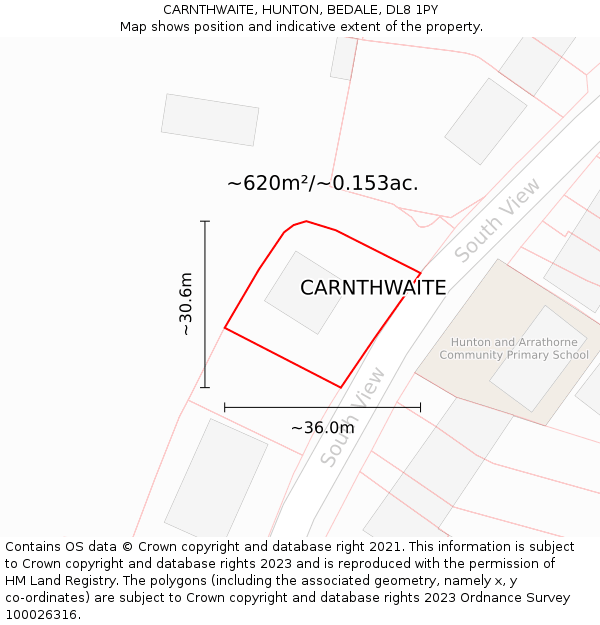 CARNTHWAITE, HUNTON, BEDALE, DL8 1PY: Plot and title map