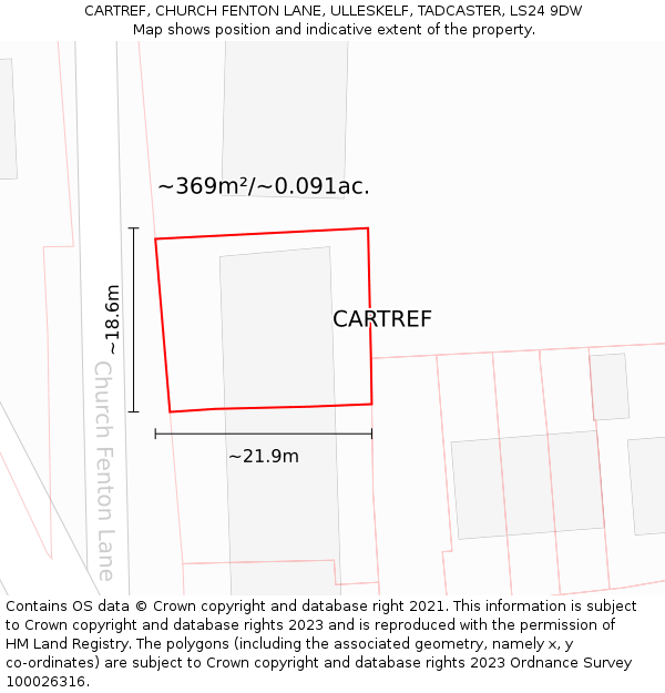 CARTREF, CHURCH FENTON LANE, ULLESKELF, TADCASTER, LS24 9DW: Plot and title map