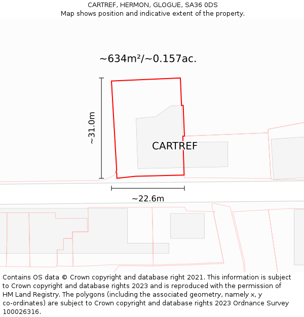 CARTREF, HERMON, GLOGUE, SA36 0DS: Plot and title map