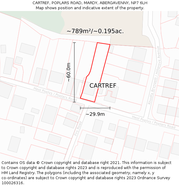 CARTREF, POPLARS ROAD, MARDY, ABERGAVENNY, NP7 6LH: Plot and title map