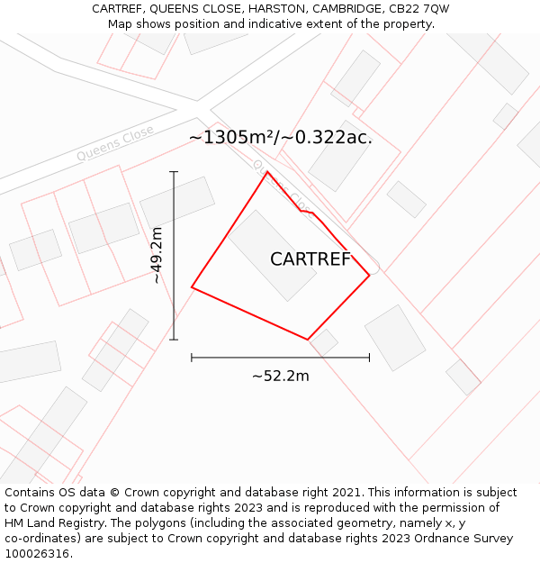 CARTREF, QUEENS CLOSE, HARSTON, CAMBRIDGE, CB22 7QW: Plot and title map