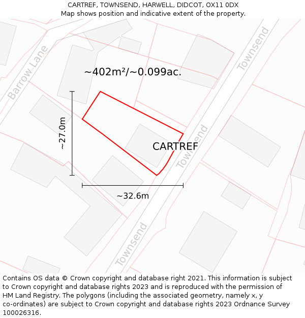 CARTREF, TOWNSEND, HARWELL, DIDCOT, OX11 0DX: Plot and title map