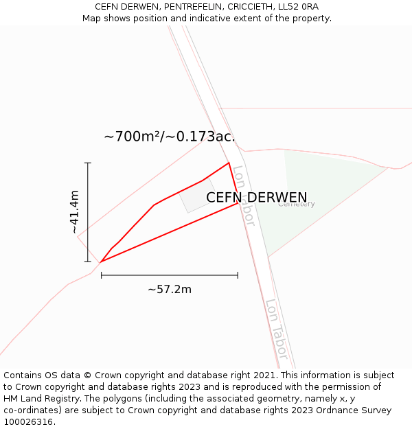 CEFN DERWEN, PENTREFELIN, CRICCIETH, LL52 0RA: Plot and title map