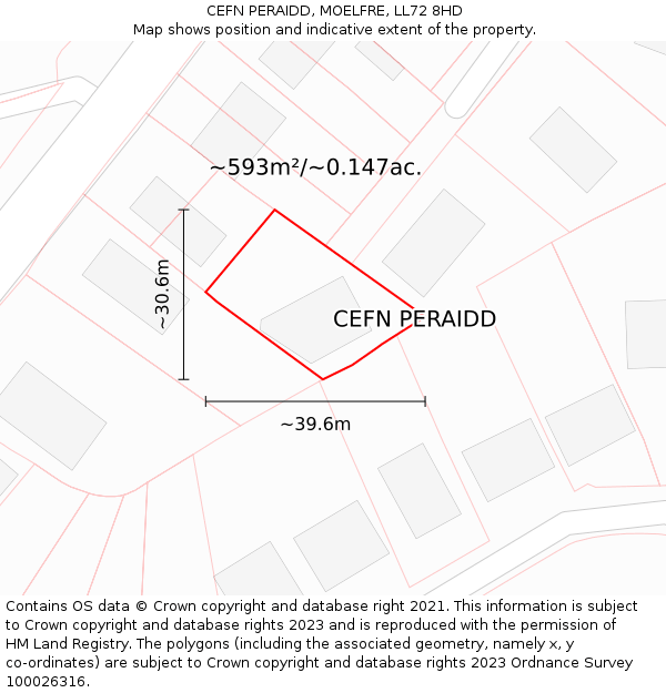 CEFN PERAIDD, MOELFRE, LL72 8HD: Plot and title map