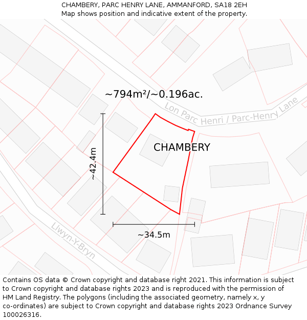 CHAMBERY, PARC HENRY LANE, AMMANFORD, SA18 2EH: Plot and title map
