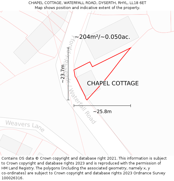 CHAPEL COTTAGE, WATERFALL ROAD, DYSERTH, RHYL, LL18 6ET: Plot and title map