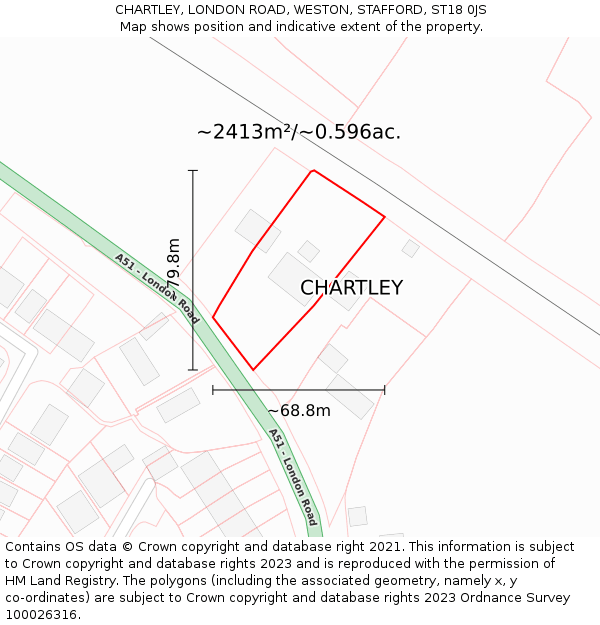 CHARTLEY, LONDON ROAD, WESTON, STAFFORD, ST18 0JS: Plot and title map