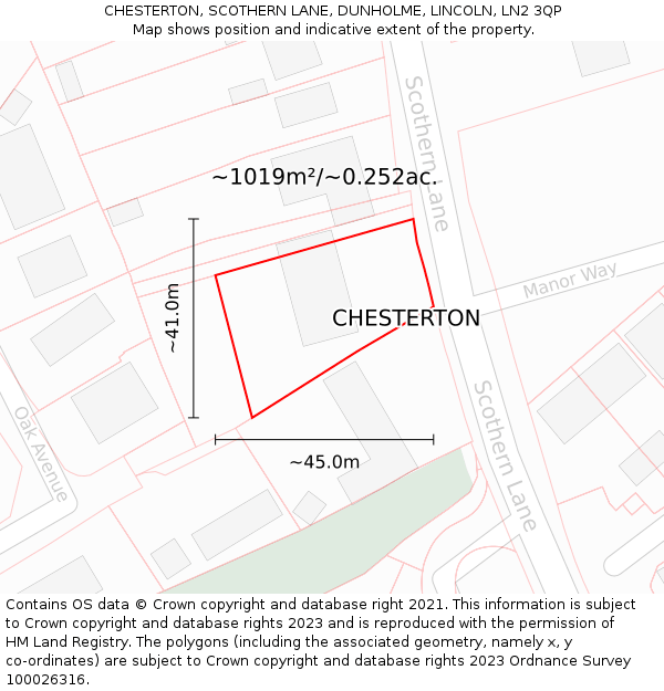 CHESTERTON, SCOTHERN LANE, DUNHOLME, LINCOLN, LN2 3QP: Plot and title map