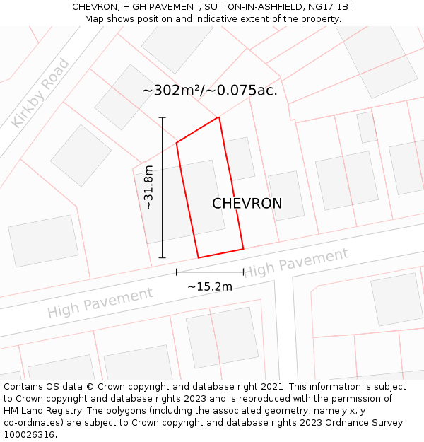 CHEVRON, HIGH PAVEMENT, SUTTON-IN-ASHFIELD, NG17 1BT: Plot and title map