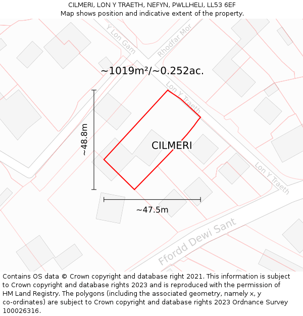CILMERI, LON Y TRAETH, NEFYN, PWLLHELI, LL53 6EF: Plot and title map