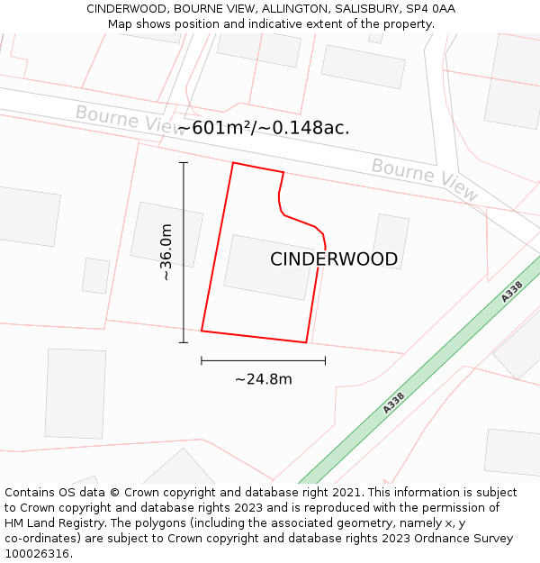 CINDERWOOD, BOURNE VIEW, ALLINGTON, SALISBURY, SP4 0AA: Plot and title map