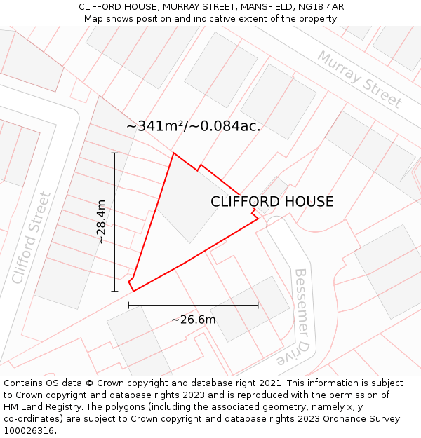 CLIFFORD HOUSE, MURRAY STREET, MANSFIELD, NG18 4AR: Plot and title map