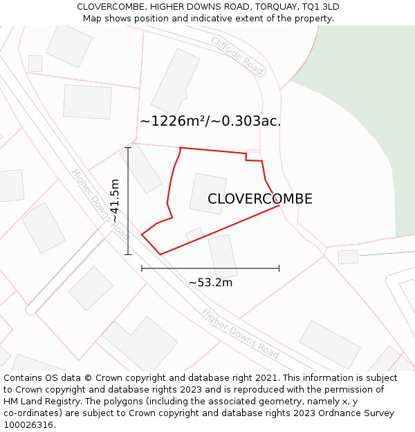 CLOVERCOMBE, HIGHER DOWNS ROAD, TORQUAY, TQ1 3LD: Plot and title map