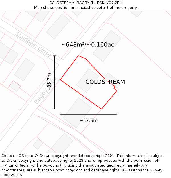 COLDSTREAM, BAGBY, THIRSK, YO7 2PH: Plot and title map