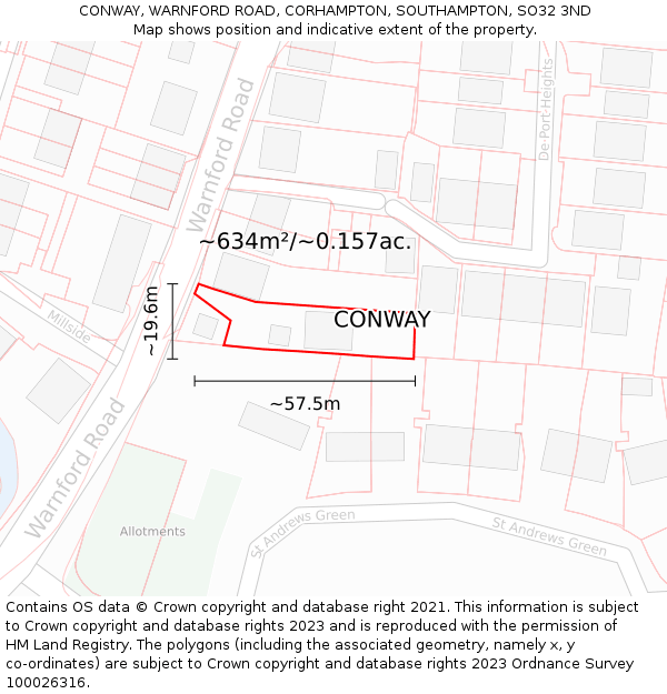 CONWAY, WARNFORD ROAD, CORHAMPTON, SOUTHAMPTON, SO32 3ND: Plot and title map