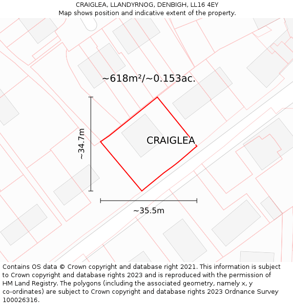 CRAIGLEA, LLANDYRNOG, DENBIGH, LL16 4EY: Plot and title map