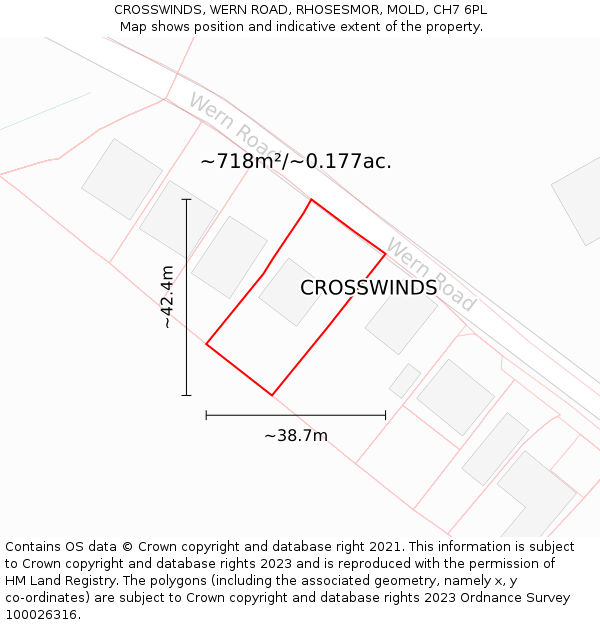 CROSSWINDS, WERN ROAD, RHOSESMOR, MOLD, CH7 6PL: Plot and title map