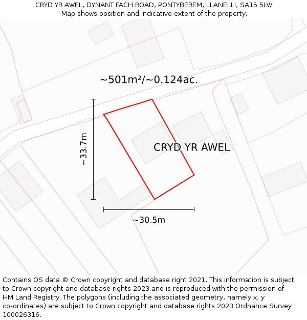 CRYD YR AWEL, DYNANT FACH ROAD, PONTYBEREM, LLANELLI, SA15 5LW: Plot and title map