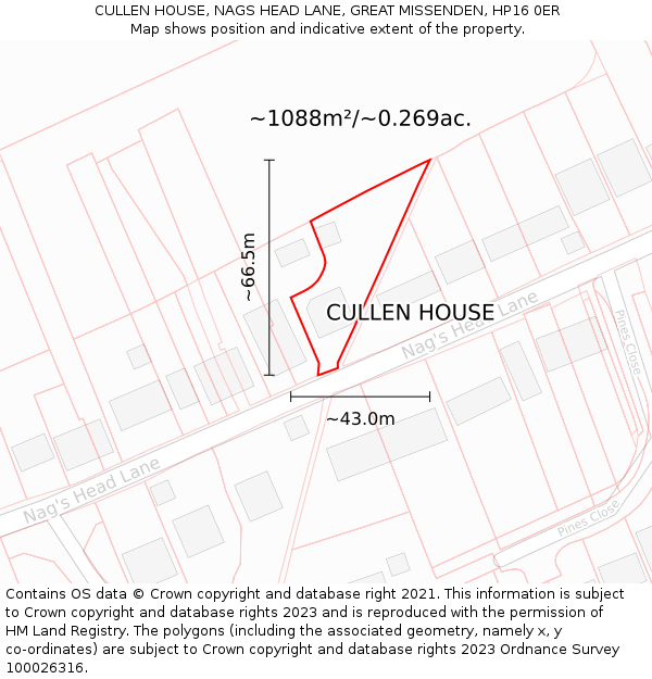 CULLEN HOUSE, NAGS HEAD LANE, GREAT MISSENDEN, HP16 0ER: Plot and title map