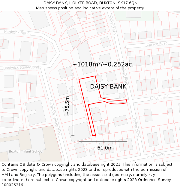DAISY BANK, HOLKER ROAD, BUXTON, SK17 6QN: Plot and title map