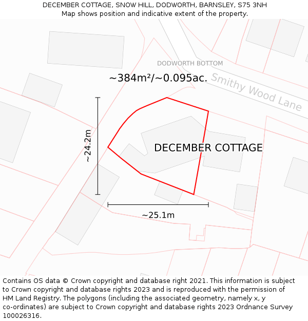 DECEMBER COTTAGE, SNOW HILL, DODWORTH, BARNSLEY, S75 3NH: Plot and title map