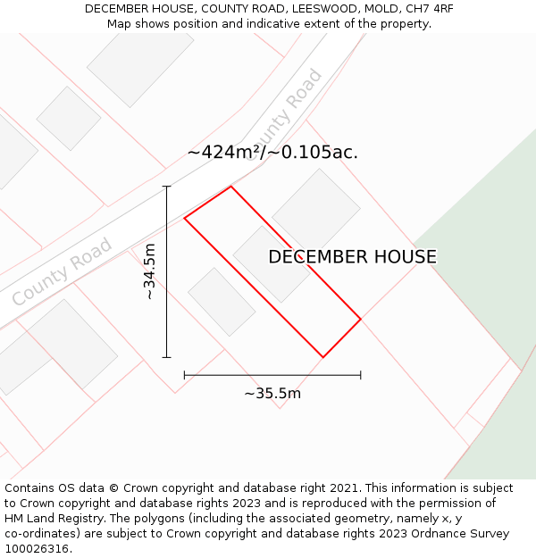 DECEMBER HOUSE, COUNTY ROAD, LEESWOOD, MOLD, CH7 4RF: Plot and title map