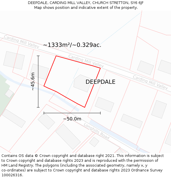DEEPDALE, CARDING MILL VALLEY, CHURCH STRETTON, SY6 6JF: Plot and title map