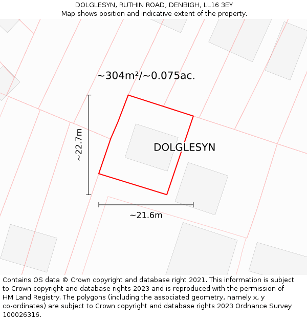 DOLGLESYN, RUTHIN ROAD, DENBIGH, LL16 3EY: Plot and title map