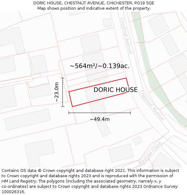 DORIC HOUSE, CHESTNUT AVENUE, CHICHESTER, PO19 5QE: Plot and title map