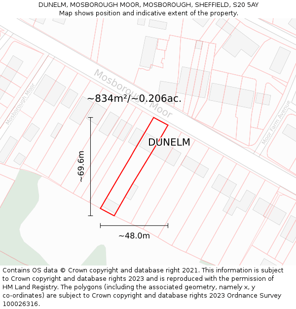DUNELM, MOSBOROUGH MOOR, MOSBOROUGH, SHEFFIELD, S20 5AY: Plot and title map