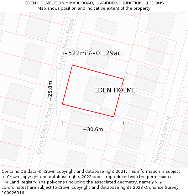 EDEN HOLME, GLYN Y MARL ROAD, LLANDUDNO JUNCTION, LL31 9NS: Plot and title map