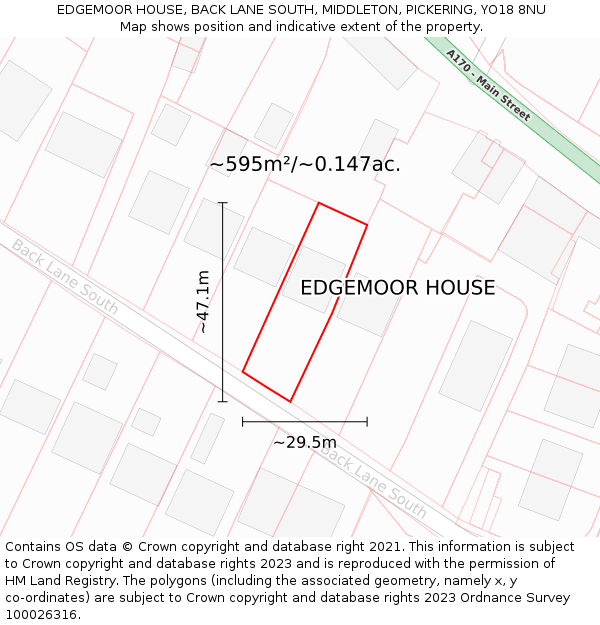 EDGEMOOR HOUSE, BACK LANE SOUTH, MIDDLETON, PICKERING, YO18 8NU: Plot and title map
