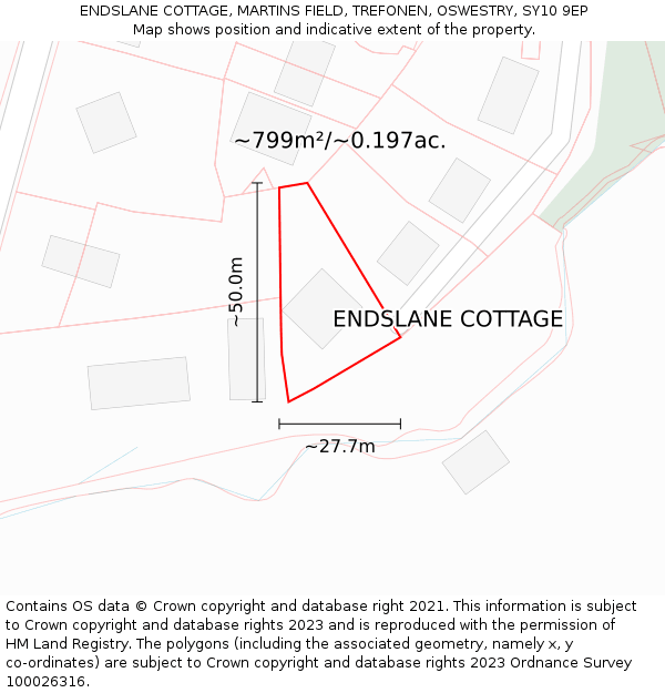 ENDSLANE COTTAGE, MARTINS FIELD, TREFONEN, OSWESTRY, SY10 9EP: Plot and title map