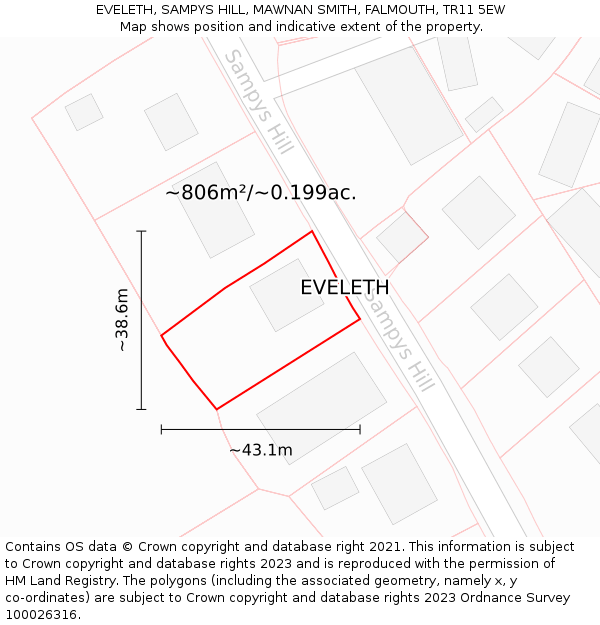 EVELETH, SAMPYS HILL, MAWNAN SMITH, FALMOUTH, TR11 5EW: Plot and title map