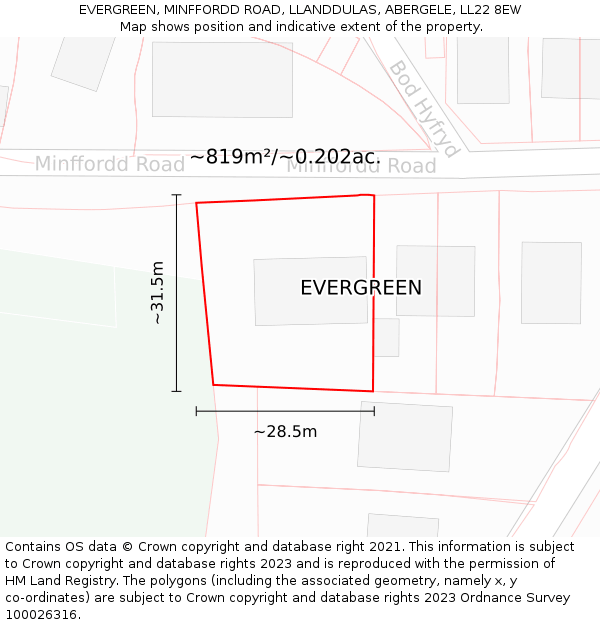 EVERGREEN, MINFFORDD ROAD, LLANDDULAS, ABERGELE, LL22 8EW: Plot and title map