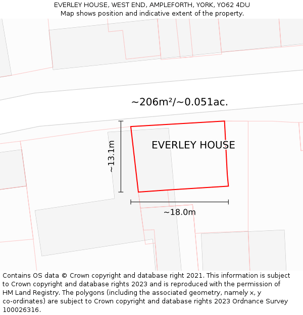 EVERLEY HOUSE, WEST END, AMPLEFORTH, YORK, YO62 4DU: Plot and title map
