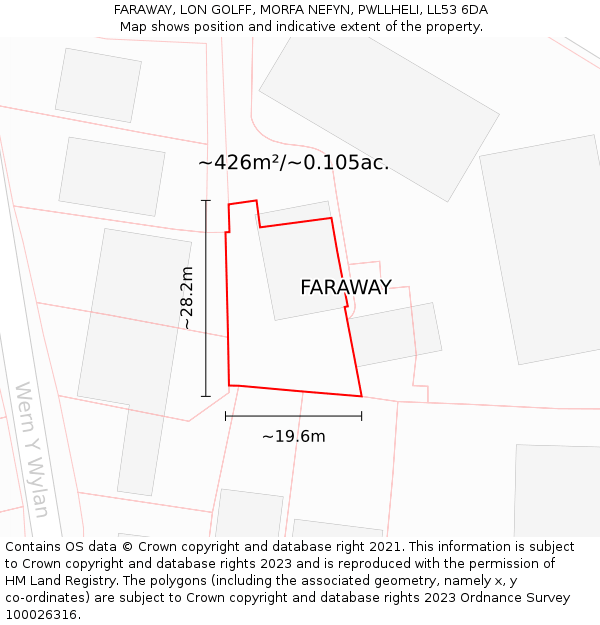 FARAWAY, LON GOLFF, MORFA NEFYN, PWLLHELI, LL53 6DA: Plot and title map
