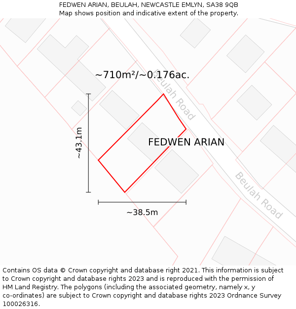 FEDWEN ARIAN, BEULAH, NEWCASTLE EMLYN, SA38 9QB: Plot and title map