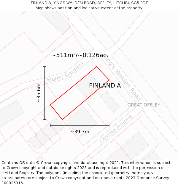 FINLANDIA, KINGS WALDEN ROAD, OFFLEY, HITCHIN, SG5 3DT: Plot and title map
