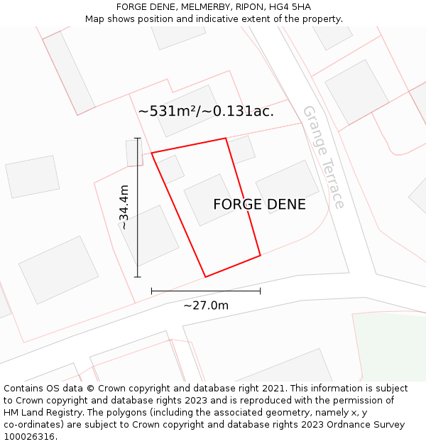 FORGE DENE, MELMERBY, RIPON, HG4 5HA: Plot and title map