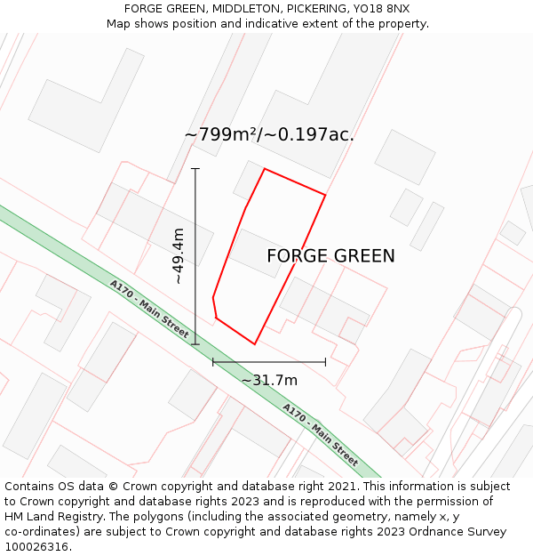 FORGE GREEN, MIDDLETON, PICKERING, YO18 8NX: Plot and title map