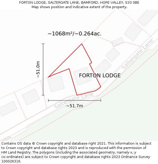 FORTON LODGE, SALTERGATE LANE, BAMFORD, HOPE VALLEY, S33 0BE: Plot and title map