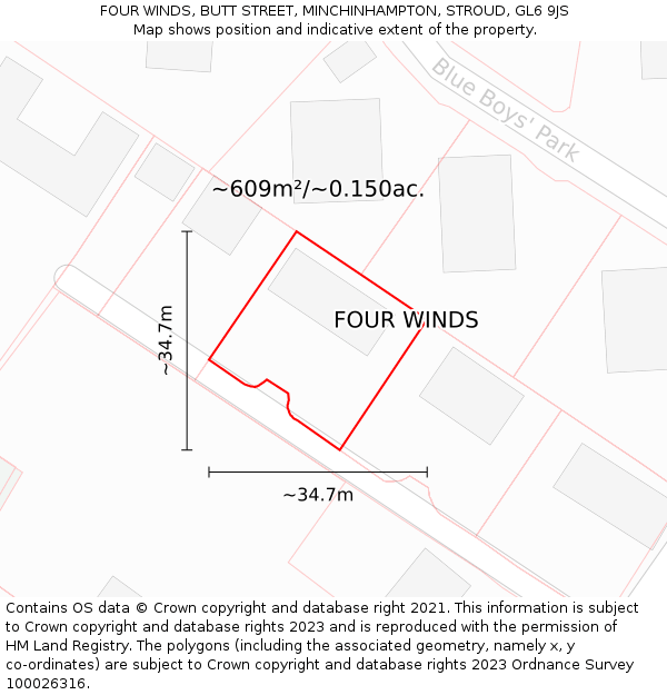 FOUR WINDS, BUTT STREET, MINCHINHAMPTON, STROUD, GL6 9JS: Plot and title map